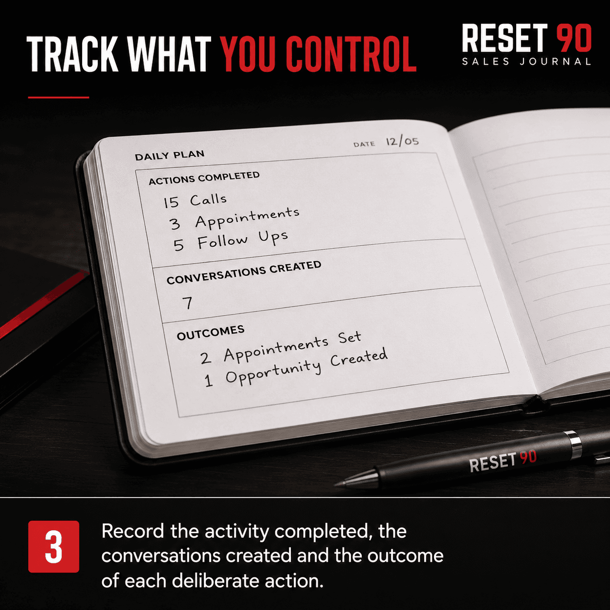Open Reset 90 Sales Journal showing a daily plan with handwritten sales activity and outcomes.